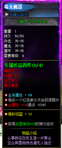 description 